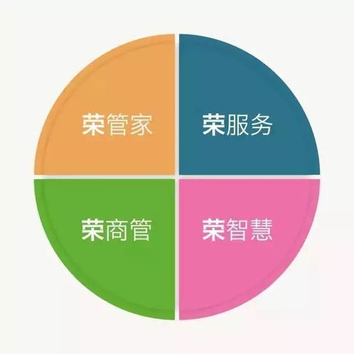 因为稀缺,所以限量丨润辰 悦辰低密匠筑,年末压轴入市